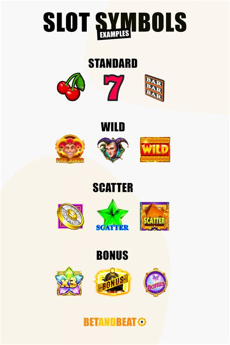 Slot Paylines – Payouts, Odds, Multi.